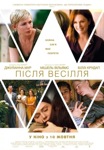 Фільм 'Після весілля' постер