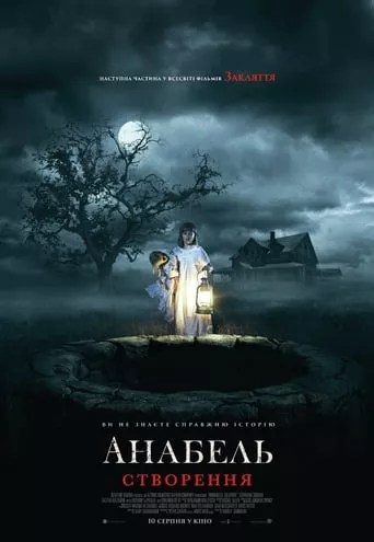 Фільм 'Анабель 2: Створення' постер