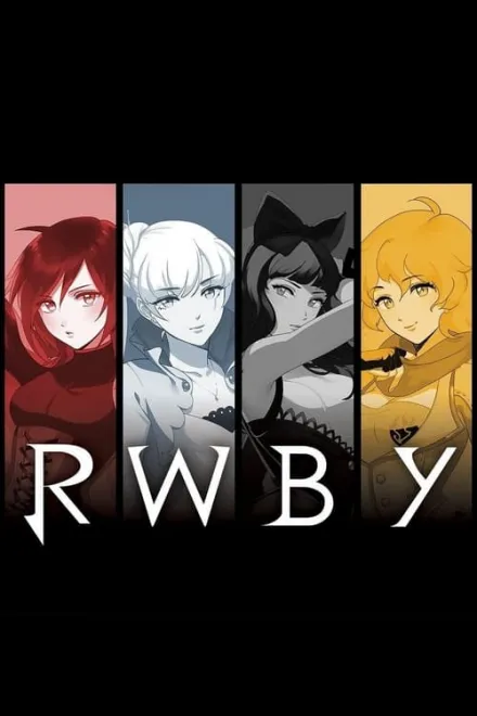 Аніме 'RWBY' постер